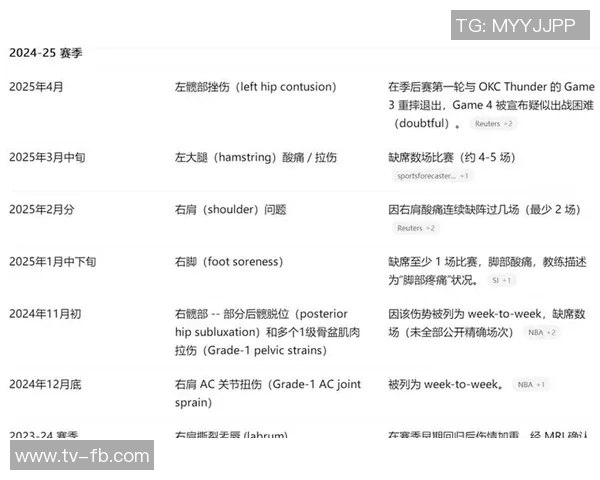 弗兰克谈小卡伤情揭示脚踝问题背后的复杂性与脚部损伤情况